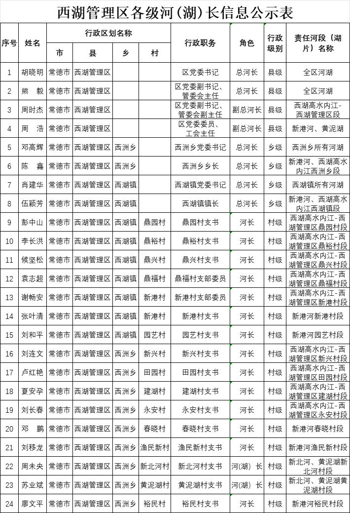 微信图片_20251218165416_2_2143